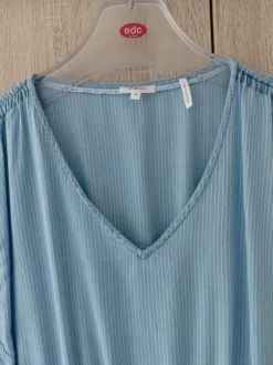 Sommerkleid von s.Oliver